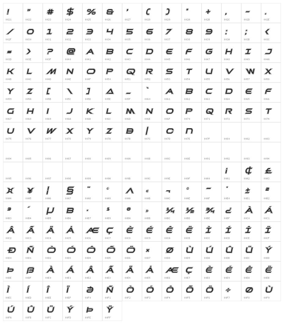 Promethean Academy Italic Character Map