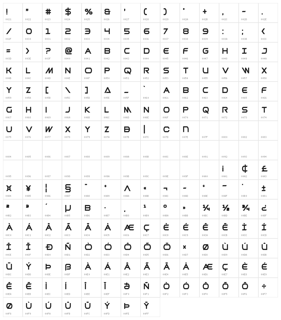 Promethean Bold Condensed Character Map