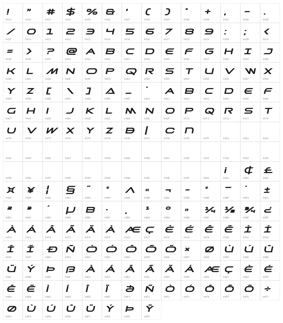 Promethean Bold Expanded Italic Character Map