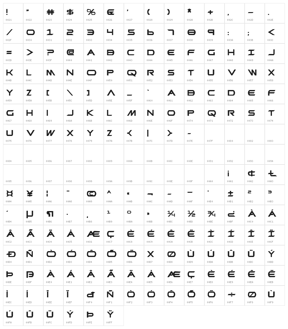 Promethean Bold Character Map