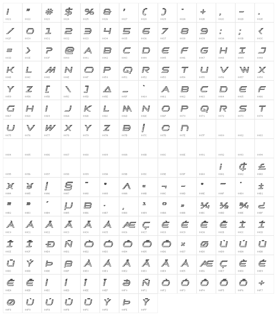 Promethean Chrome Italic Character Map