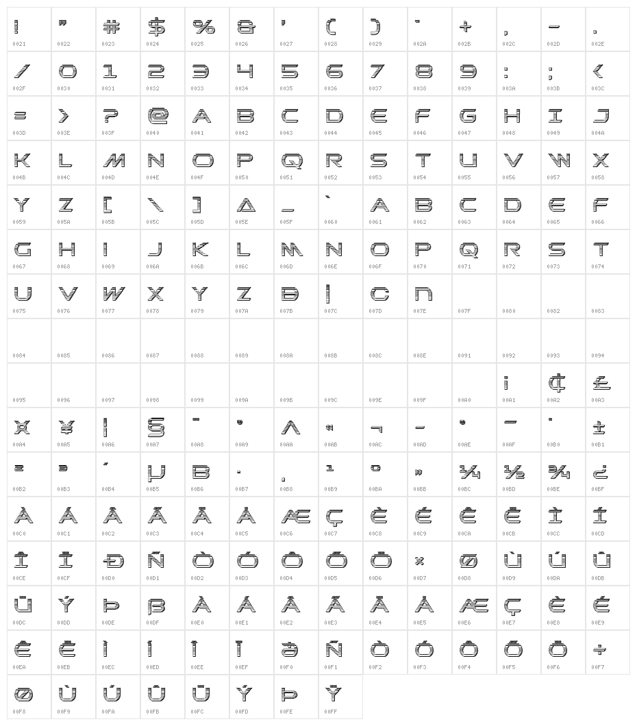 Promethean Chrome Character Map