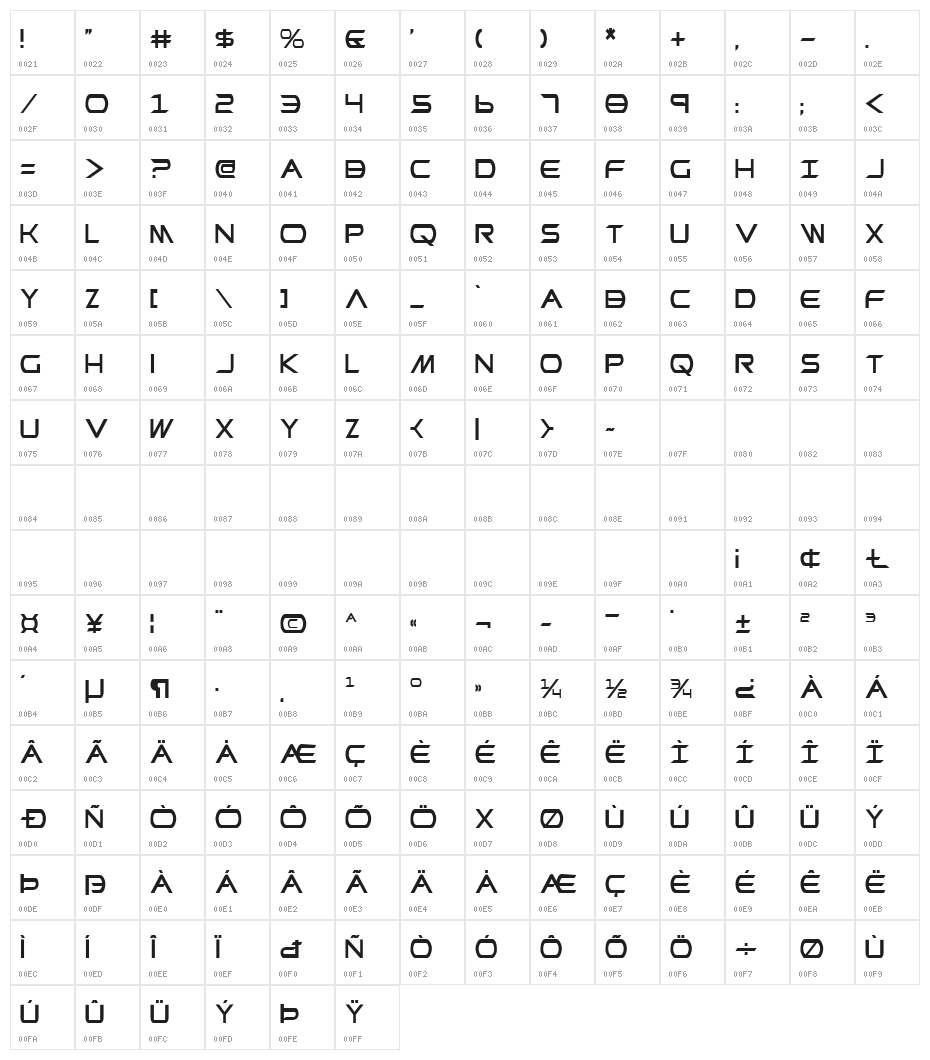 Promethean Condensed Character Map