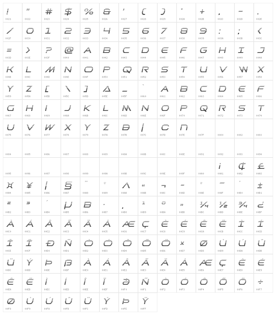 Promethean Gradient Italic Character Map