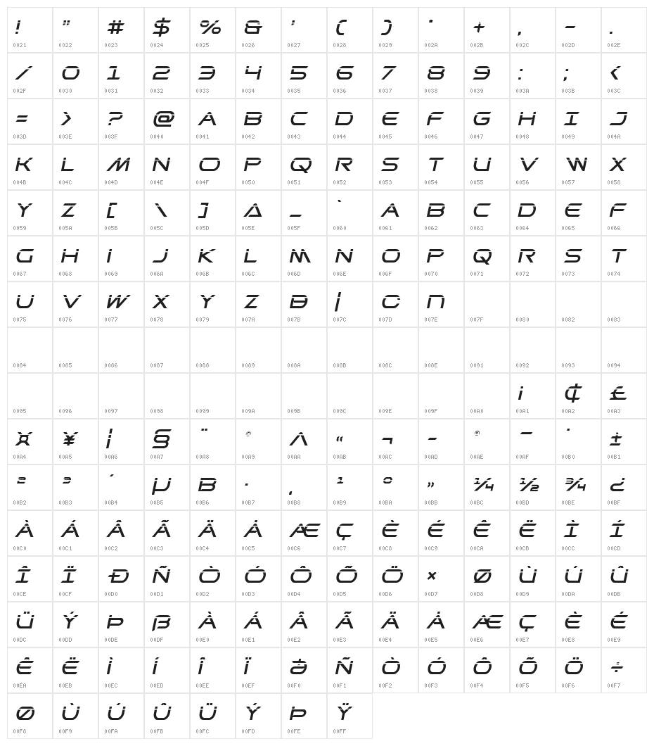 Promethean Laser Italic Character Map