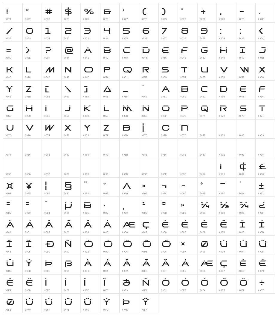 Promethean Laser Character Map