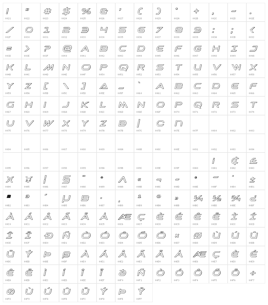 Promethean Outline Italic Character Map
