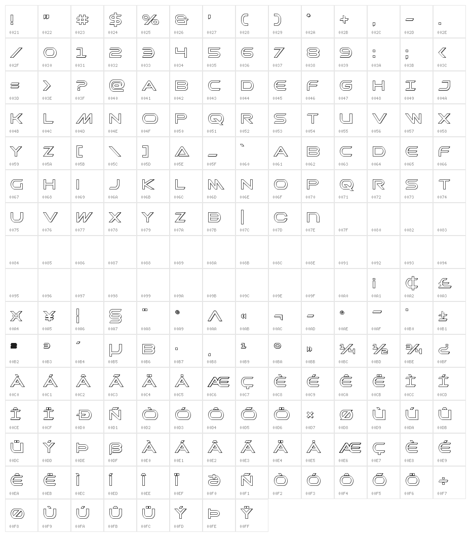 Promethean Outline Character Map