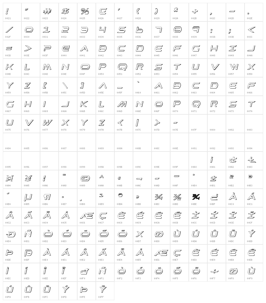 Promethean Shadow Italic Character Map
