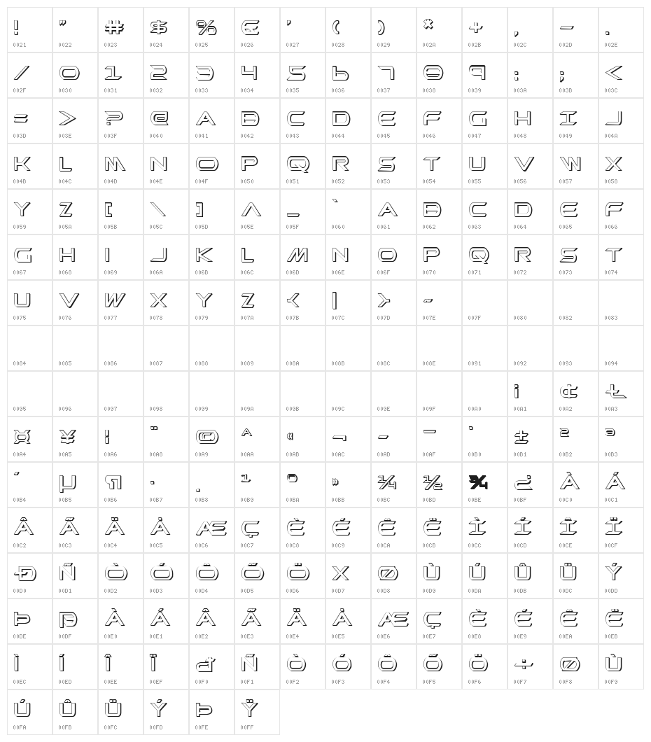 Promethean Shadow Character Map