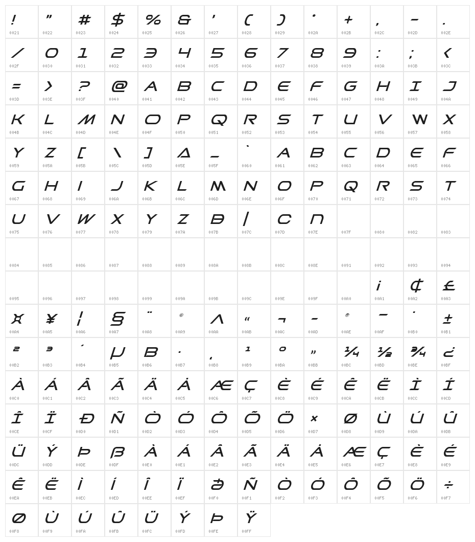 Promethean Super-Italic Character Map