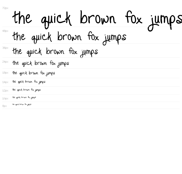 Promised Freedom Waterfall