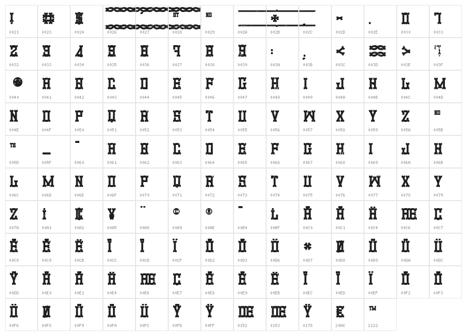 Promotion Blod Character Map