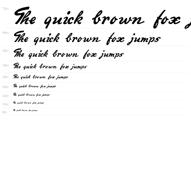 Promotion Script Waterfall