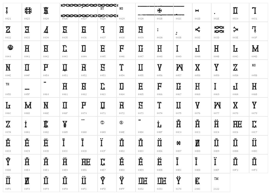 Promotion Character Map