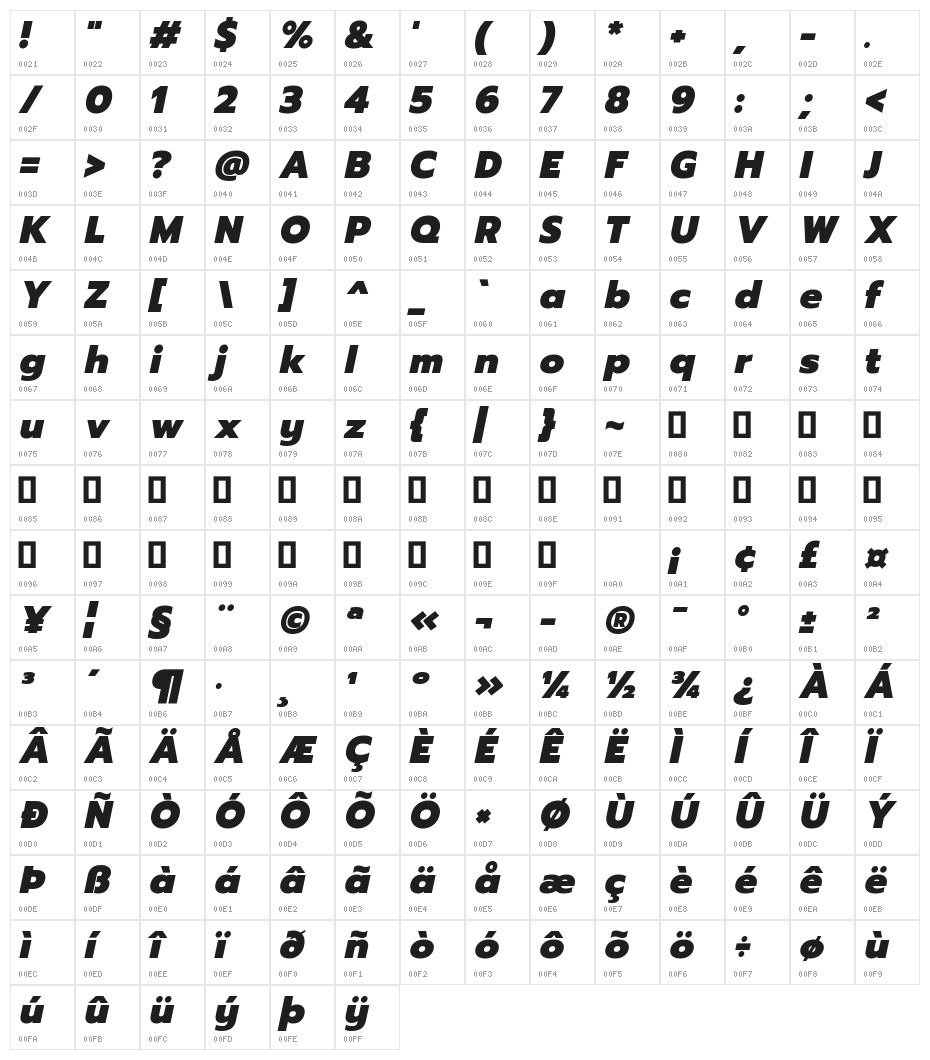 Prompt Black Italic Character Map