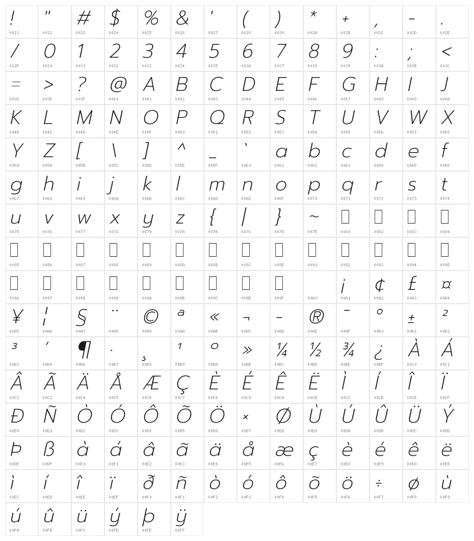 Prompt ExtraLight Italic Character Map