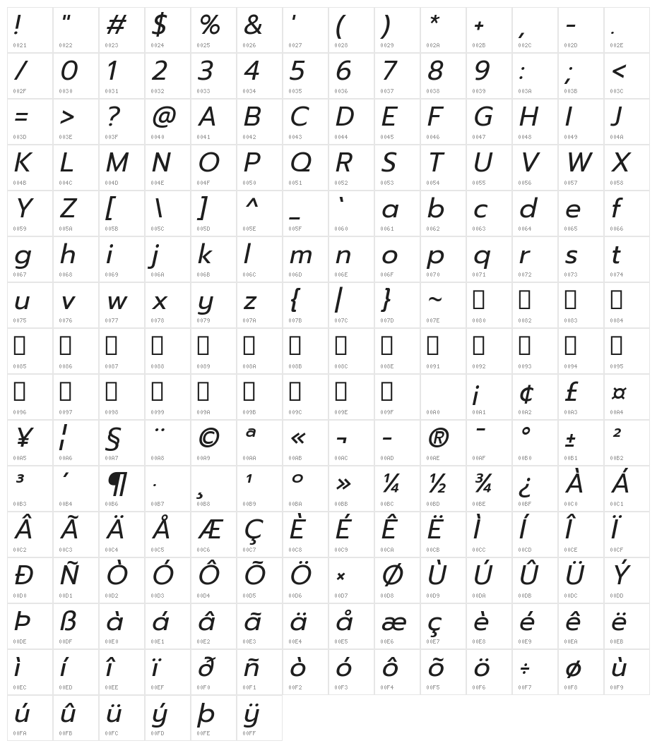 Prompt Italic Character Map