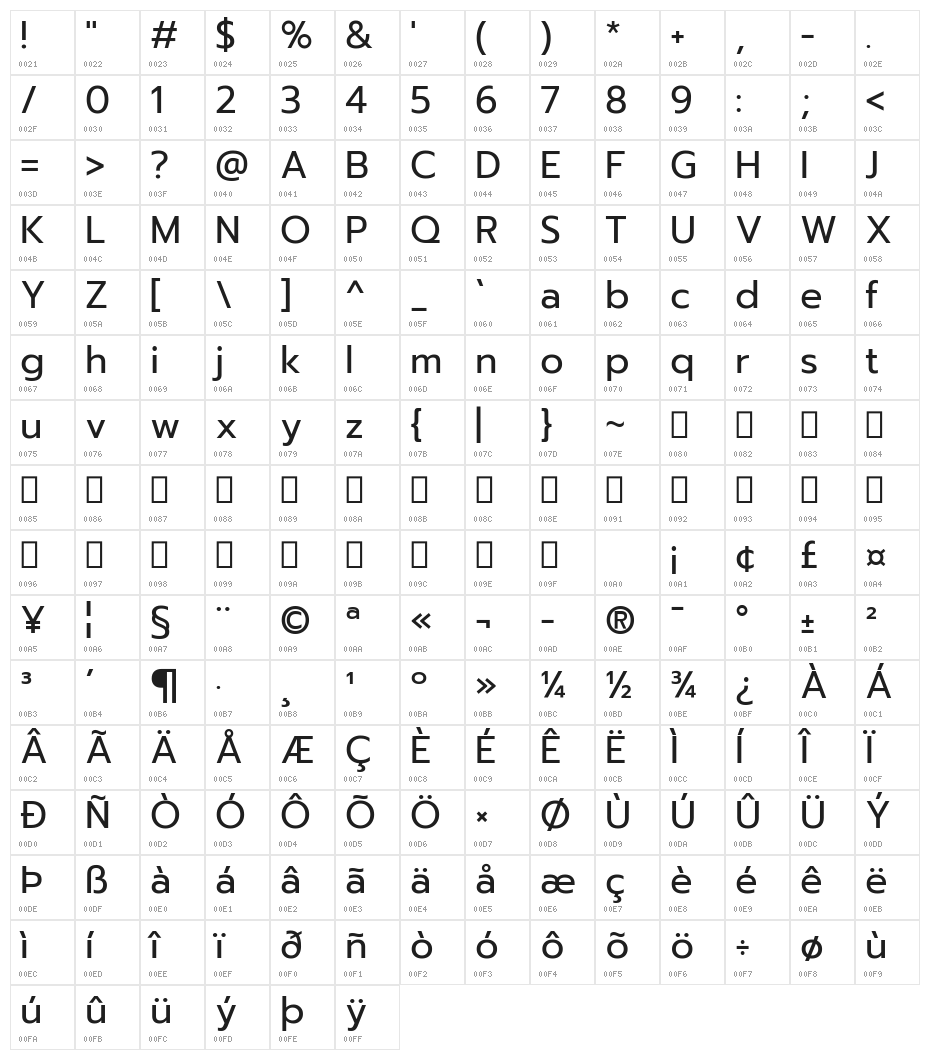 Prompt Regular Character Map