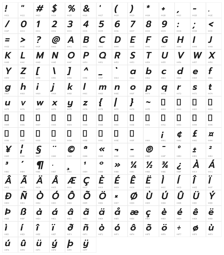 Prompt SemiBold Italic Character Map