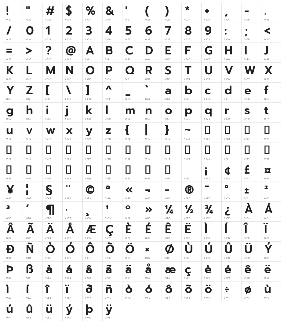 Prompt SemiBold Character Map