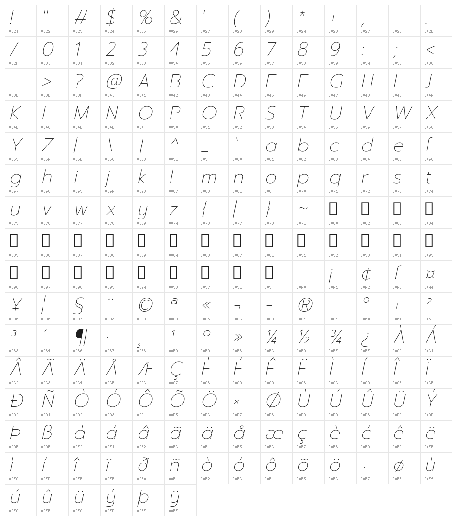 Prompt Thin Italic Character Map