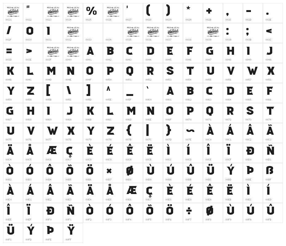 Pronave Character Map