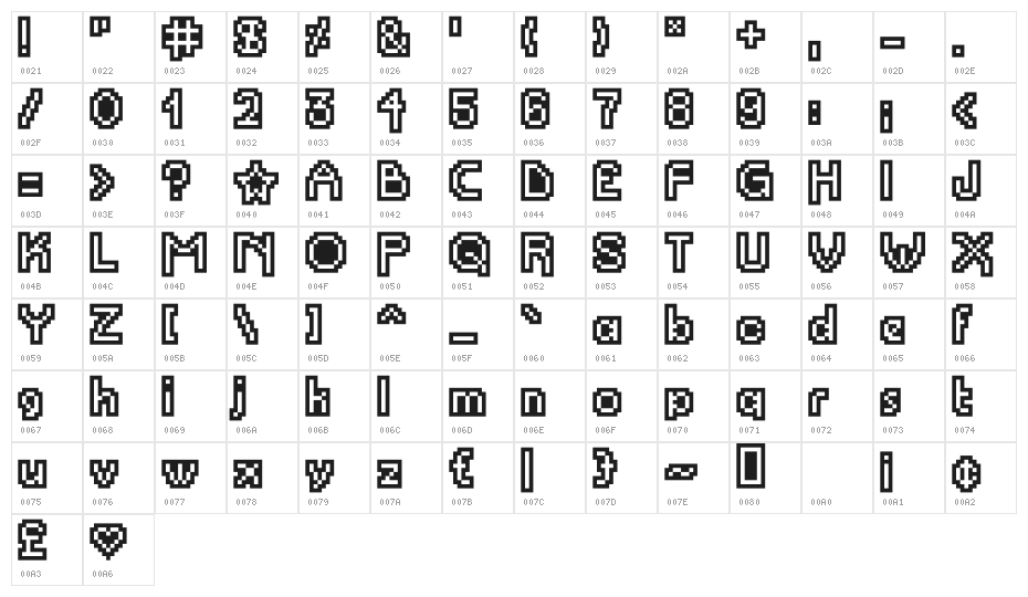 PropelRepelOutli Character Map