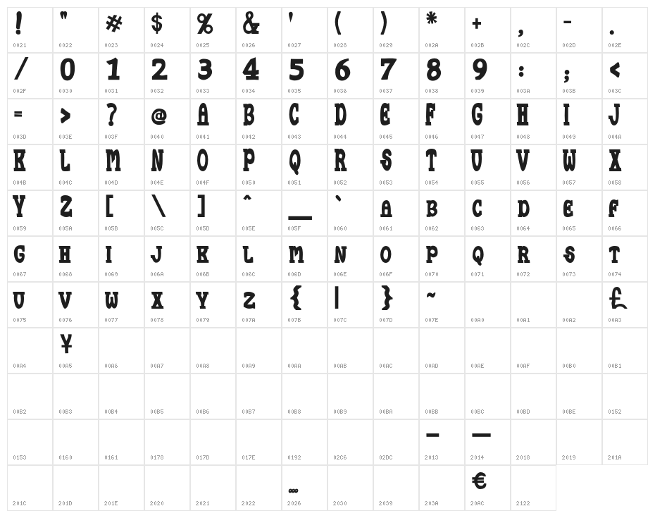 Propeller-Regular Character Map