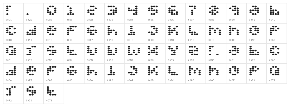 PropellerFuel Character Map