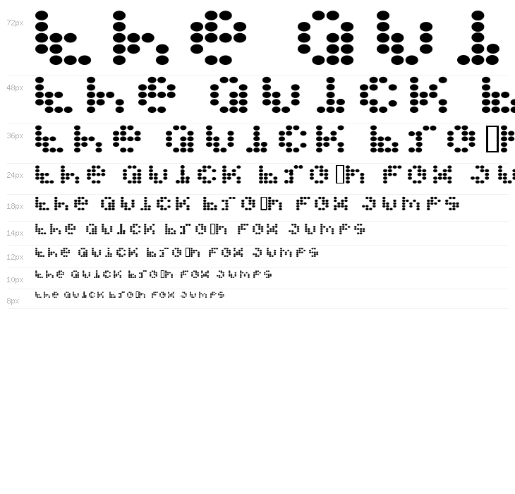 PropellerFuel Waterfall