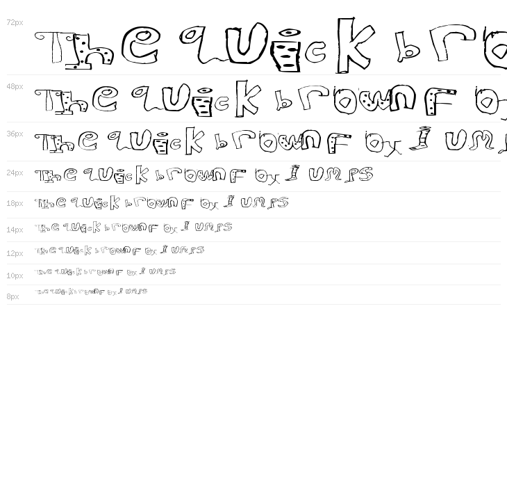 Proper Font Waterfall