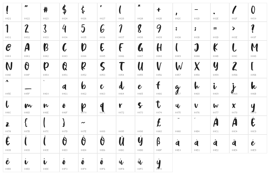 Proper Lady Character Map