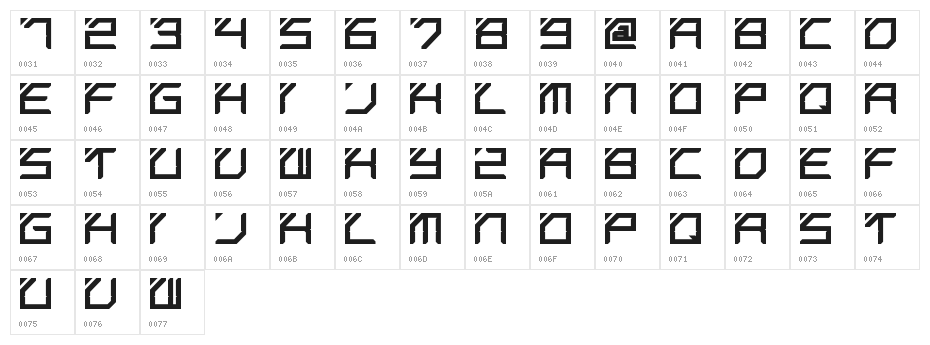 Prophet Character Map