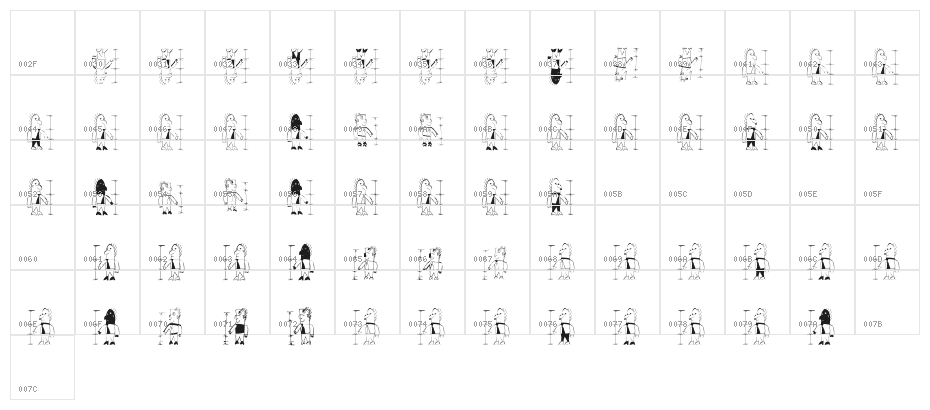 Proportions Character Map