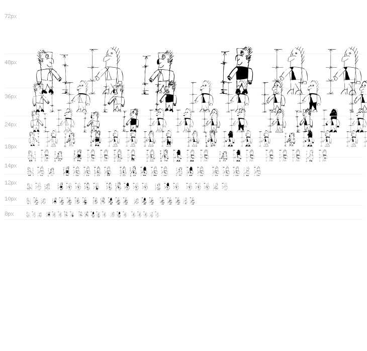 Proportions Waterfall