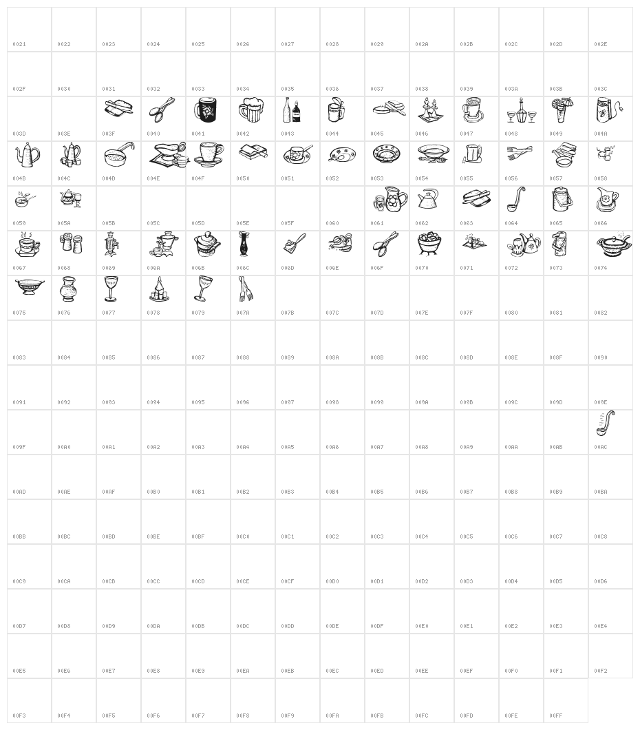 PrositBats Character Map