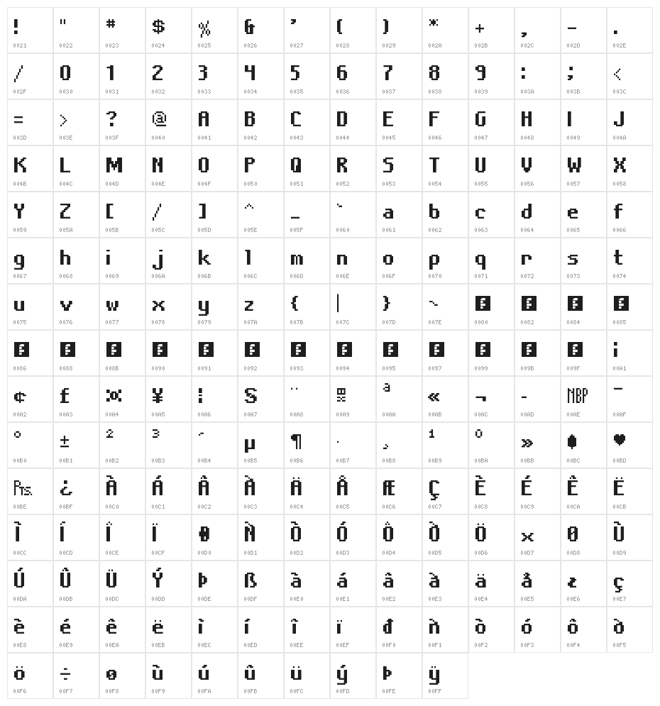Prospero Bold NBP Regular Character Map