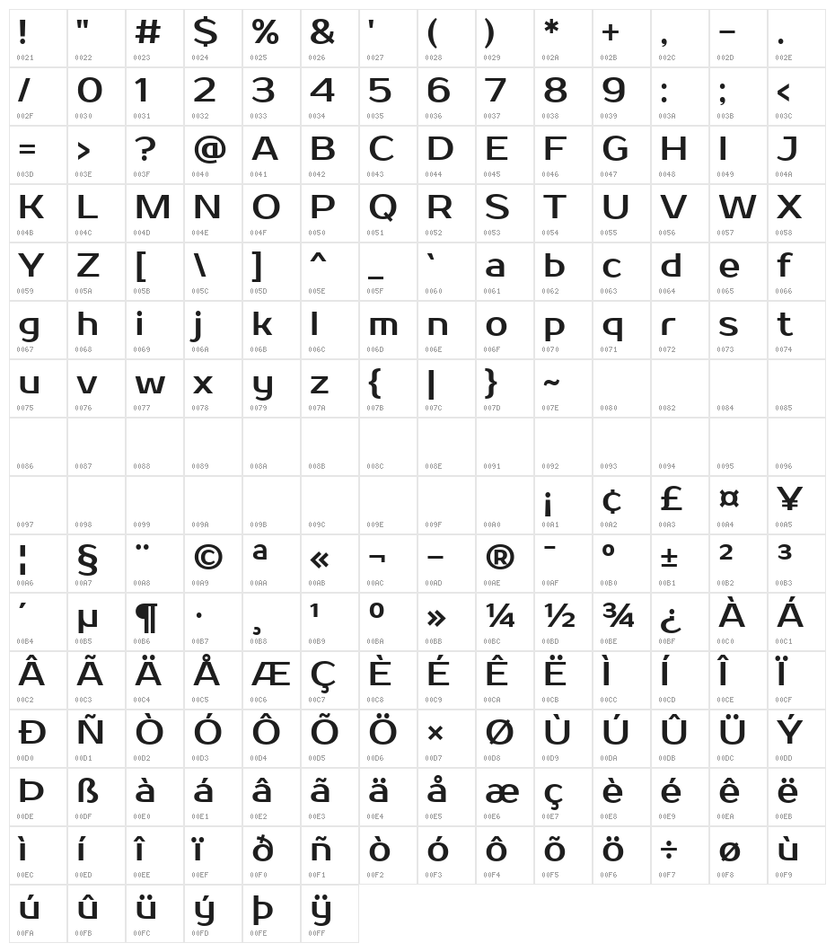Prosto One Character Map
