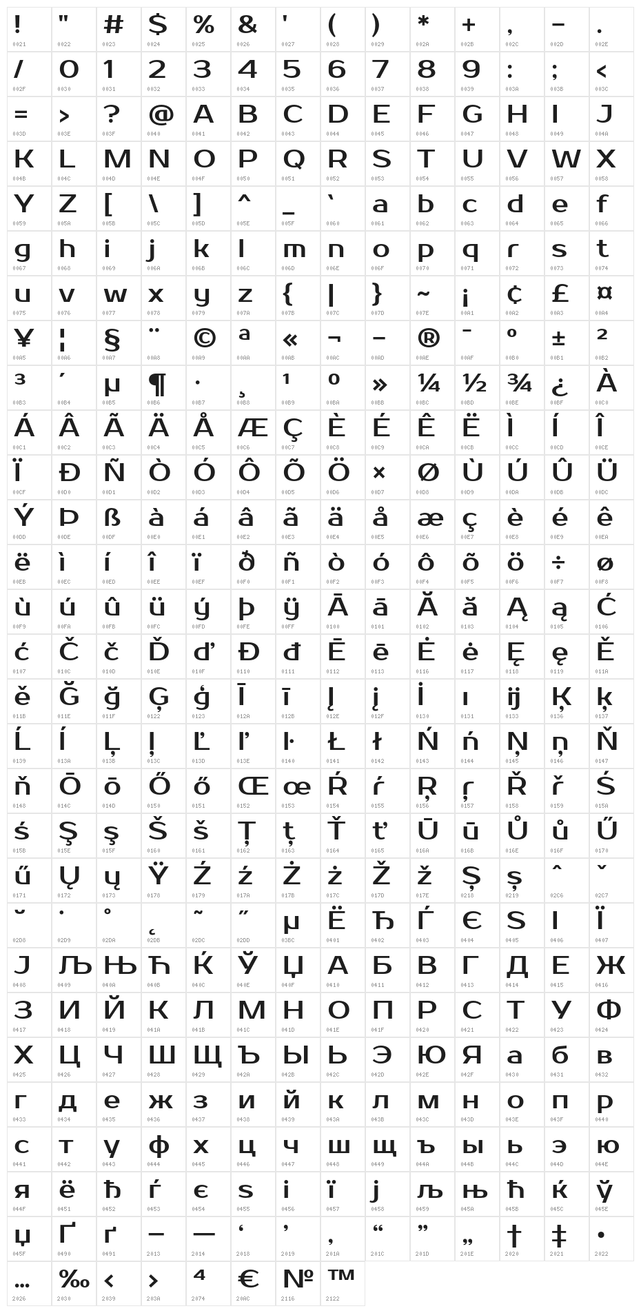 ProstoOne-Regular Character Map
