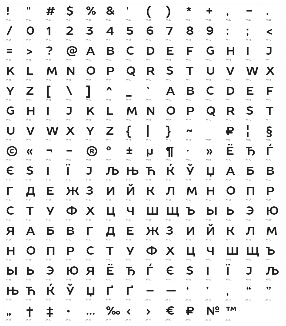 ProstoSans-Bold Character Map