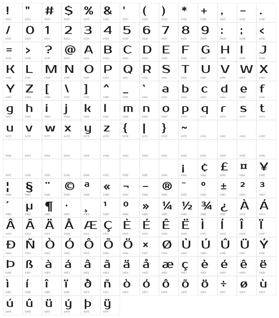 Prosto Character Map