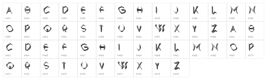 Protagonist Regular Character Map