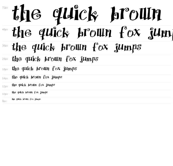 Protection Waterfall