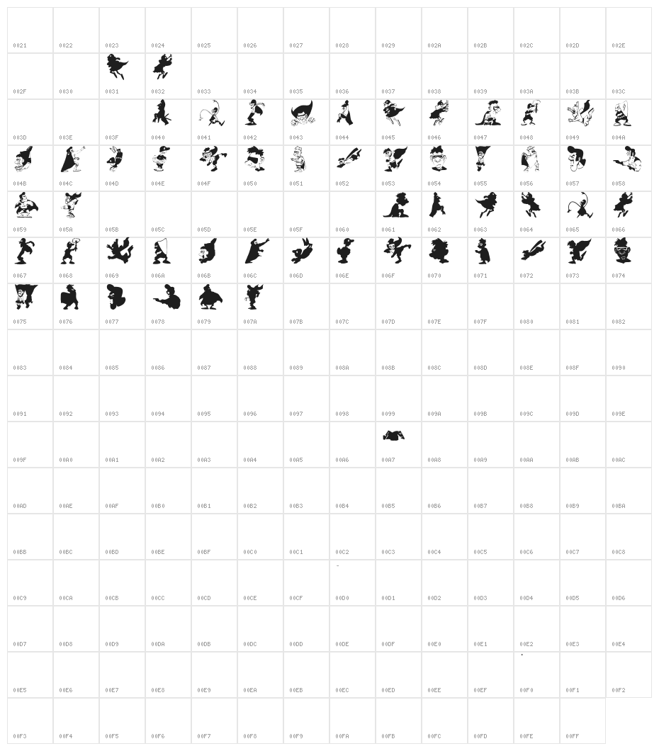 Protectors Character Map