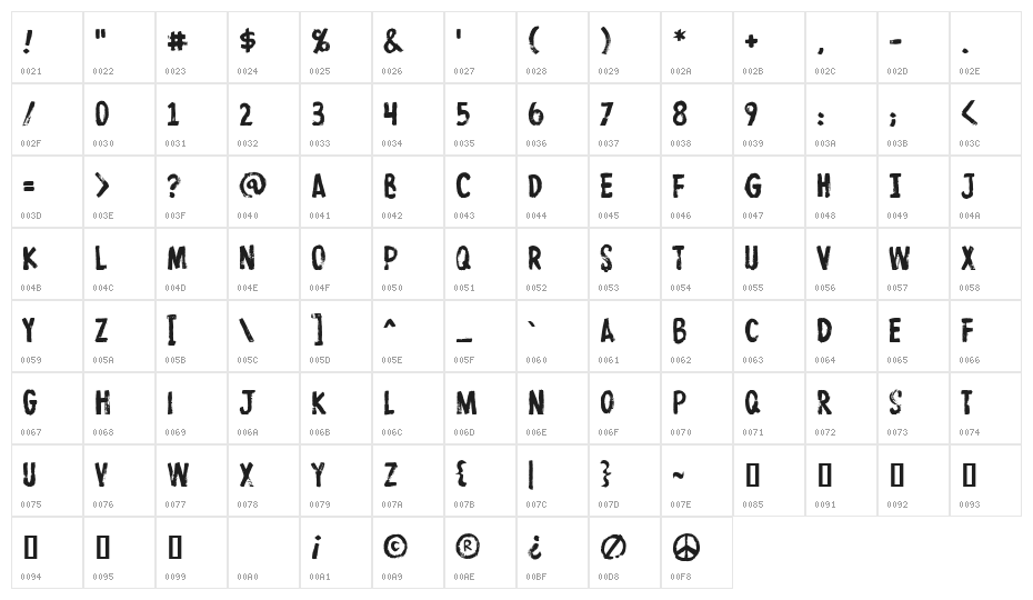 ProtestPaint BB Character Map