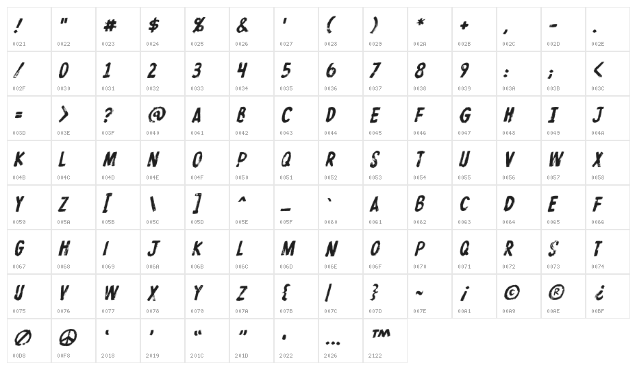 ProtestPaintBB-Italic Character Map