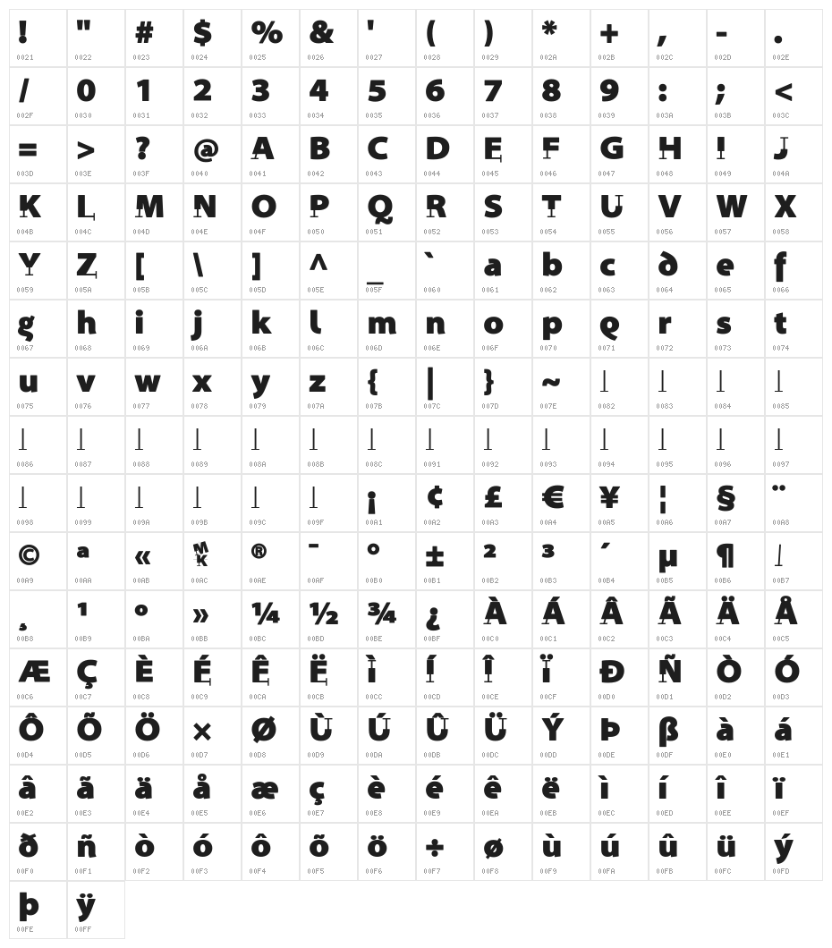 Prothesis-Black Character Map