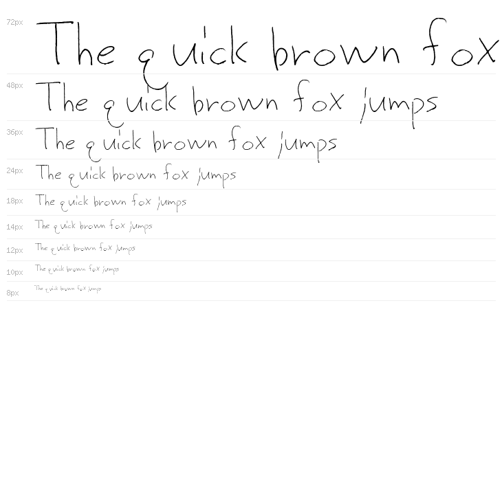 Proto Uncertain Waterfall