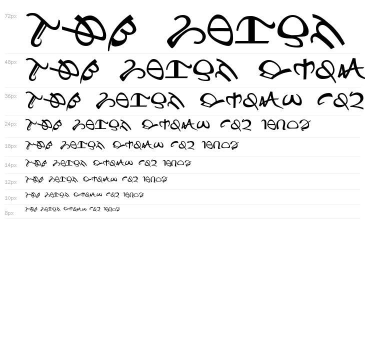 Protobesh AF Waterfall